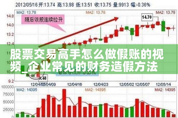 ��Ʊ���׸�����ô�����˵���Ƶ|Сţ��