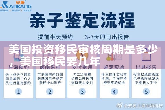 美国eb1c投资移民