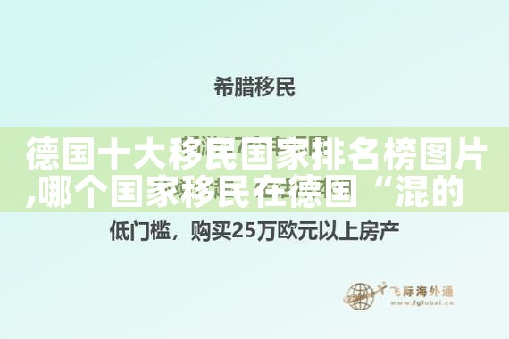 吉林省希腊购房入籍|希腊投资移民